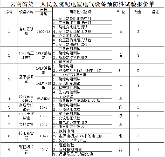 清单.png 清单.png