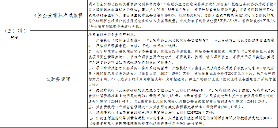 项目支出概况2.png