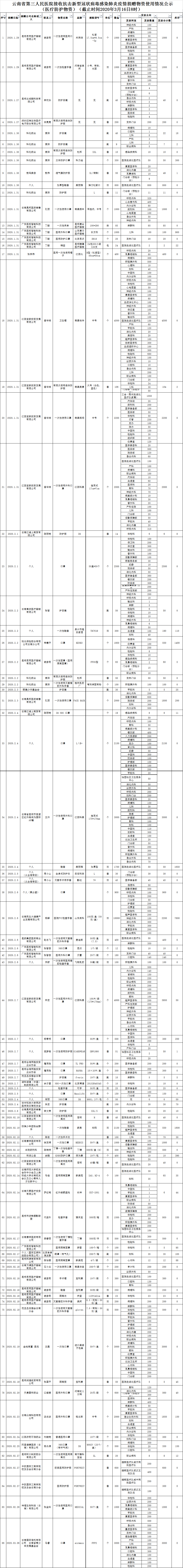 微信图片_20200317150412.png