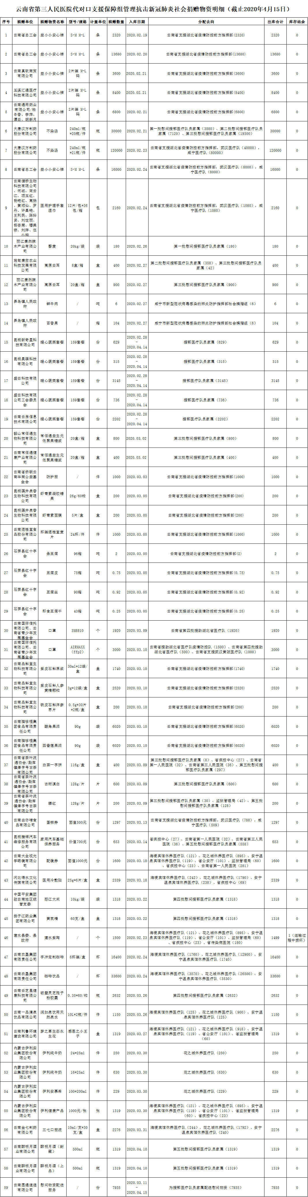 微信图片_20200520200115.png
