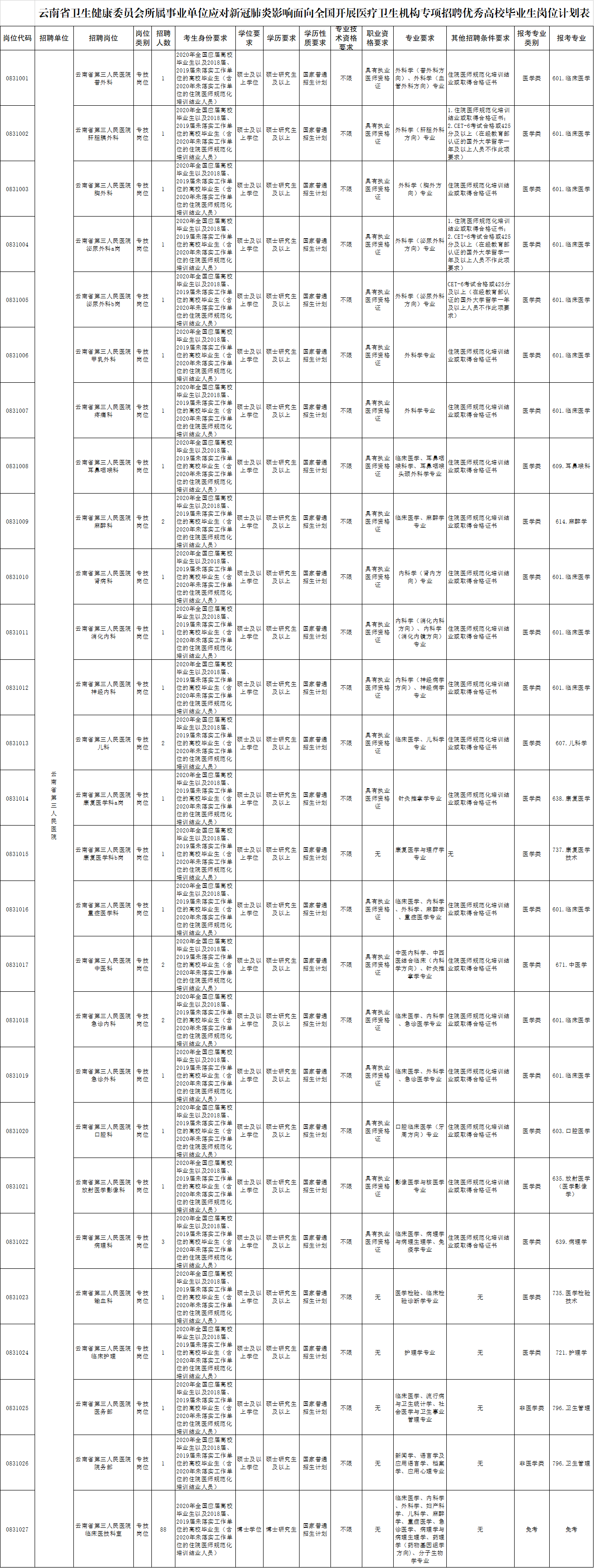 微信图片_20200527200443.png