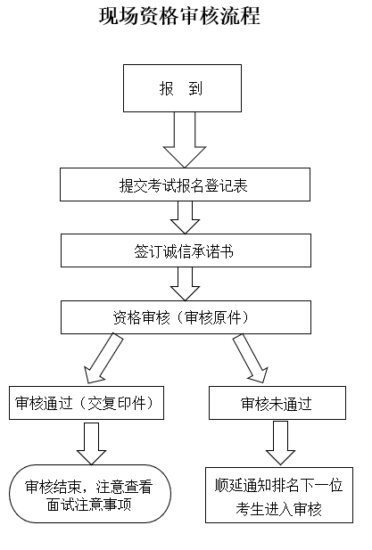 微信截图_20200617193101.png