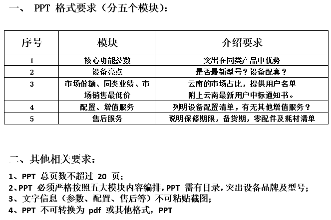 微信截图_20201208162612.png