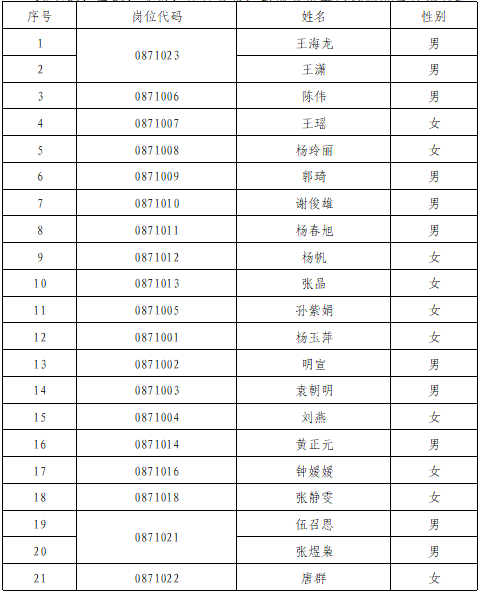 微信截图_20210817180358.png