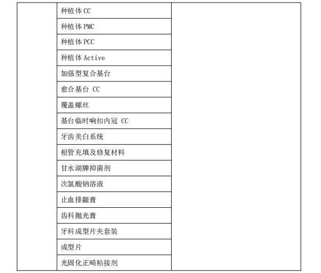 云南省第三人民医院含银敷料等耗材院内谈判公告_02.jpg