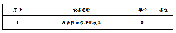 1669281409725.png